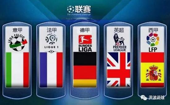 等国际赛事
